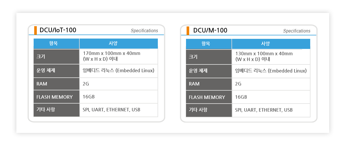 제품사양